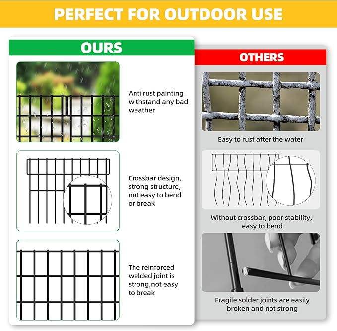 ULIOK 14 Panels Garden Fence Animal Barrier, Animal Barrier Fences No Dig Fence, 19.83ft(L) x 13in(H) Dog Fencing Rabbit Fences, 1.5in Spike Spacing Rustproof Metal Fences Border for Outdoor Yard