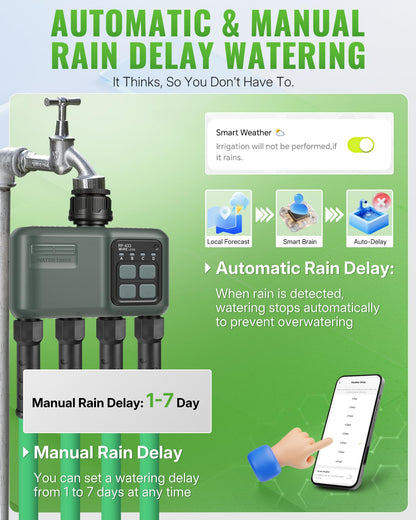 WILAWELS WiFi Water Timer for Garden Hose, Sprinkler Timer 4 Zone, Smart Hose Water with WiFi Irrigation Controller,Voice Control RF433 Automatic Irrigation System/Rain Delay/Manual Watering D34WT06
