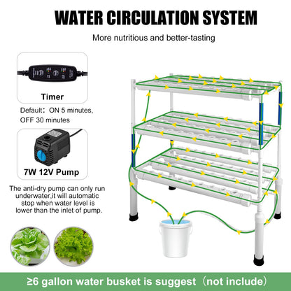 LAPOND Hydroponics Growing System Kit for Vegetables,Flowers Fruits and Herbs, with 108 Plant Sites, Suitable for Indoor and Outdoor (Upgraded Version)