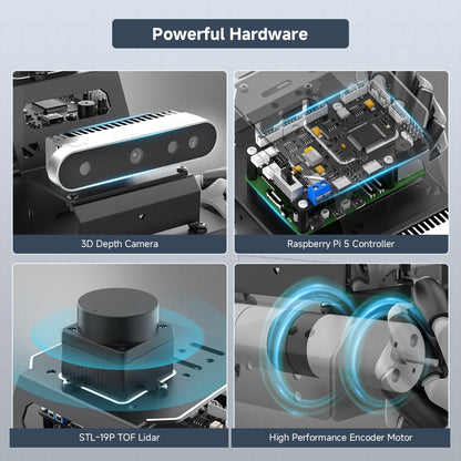 ROS2 Robot Car for Raspberry Pi 5 Programmable AI Smart Robot Kit 3D Depth Camera Lidar SLAM Mapping Navigation Path Planning Autonomous Driving 360° Movement Chassis, MentorPi M1 with RPi 5 4GB
