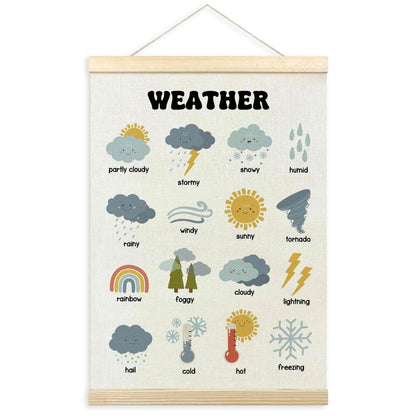 TLESKE Classroom Weather Chart Preschool Poster Hanger Frame, Homeschool Hanging Wall Art Decor for Toddlers Kids Room Nursery Playroom, Prek Learning Educational Poster Print Banner, 12x16