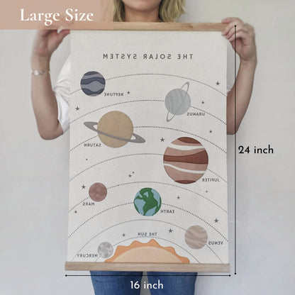 Bon et Beau 16 x 24 Inch Embroidered Solar System Wall Decor Framed with Wood Hanger - Outer Space Planets Poster for Boys and Girls Nursery, Bedroom, Playroom, Toddler and Kids Room