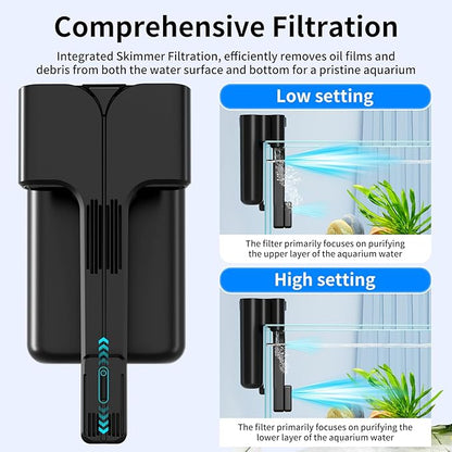 Hang On Back Aquarium Filter Up 10 Gallons Fish Tanks, 3-Stage Multi-Stage Filtration with Surface Skimmer, Ultra Quiet HOB Power Waterfall Filter for Freshwater