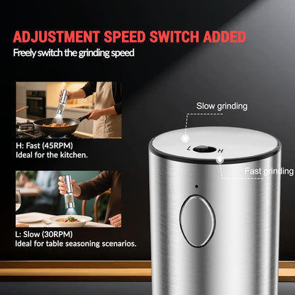 Electric Salt and Pepper Grinder Set with External Coarseness Adjustment, 95ml Large Capacity Automatic Pepper Mill, USB-C Charging Base with LED Light, Stainless Steel Spice Grinder, 2-Piece Set