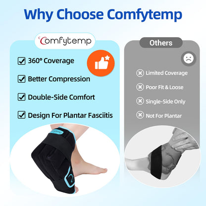 Comfytemp Ankle Foot Ice Pack Wrap for Plantar Fasciitis Relief, Heel Pain, Swelling, Achilles Tendonitis, Heel Spur, Sprain, Hot Cold Compress, Women Men Gift for Mom Dad, FSA Eligible HSA, 1 Pack