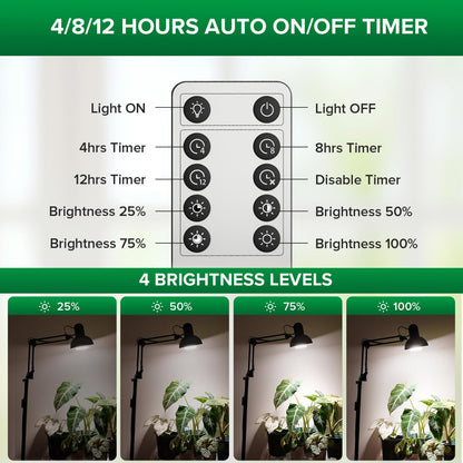 SANSI Grow Lights for Indoor Plants, 32W Plant Lights for Indoor Growing, Full Spectrum Dimmable 39-65 Inches High PPFD Standing Grow Light with PAR25 32W Bulb Remote Control Auto On/Off Timer