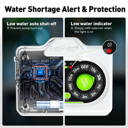 RAINPOINT Easy-Setup Automatic Plant Waterer Indoor for Pot Plant Adjustable Water Output,Battery Powered Outdoor IP54 Waterproof Drip Irrigation System Device Kit Beginner-Friendly Water 10-15 Plants