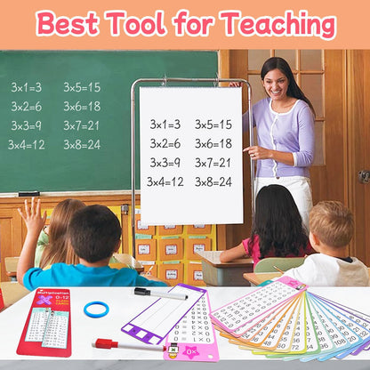Kiadekoce Math Flash Cards 0-12, 60PCS Times Table Flash Cards Chart, with Dry Erase Markers Sorting Ring, 1st, 2nd, 3rd Grades Educational Math Multiplication Game for Kids Classroom Home