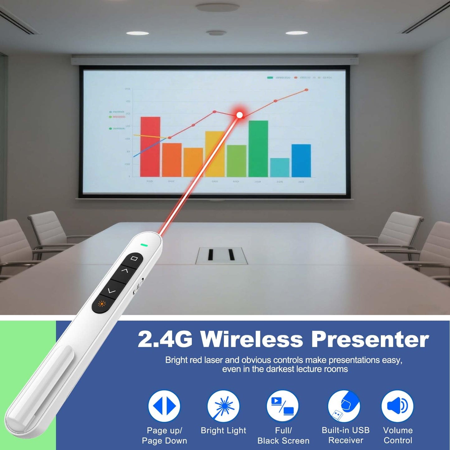 QUI Presenter Clicker USB A&C Bundle | Pen-Shaped White & Remote-Shaped Blue