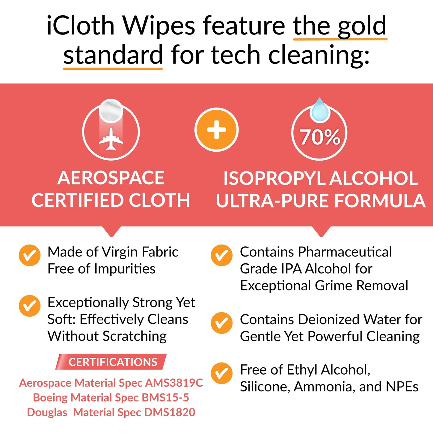 iCloth XL Wipe - 9x12 Inch Electronics Cleaning Wipe, 70% Isopropyl Alcohol, Individually Sealed - Streak-Free, Lint-Free, Restores Optical Clarity - TV, Monitor, Laptop (24 Wipes)