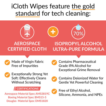 iCloth XL Wipe - 9x12 Inch Electronics Cleaning Wipe, 70% Isopropyl Alcohol, Individually Sealed - Streak-Free, Lint-Free, Restores Optical Clarity - TV, Monitor, Laptop (24 Wipes)