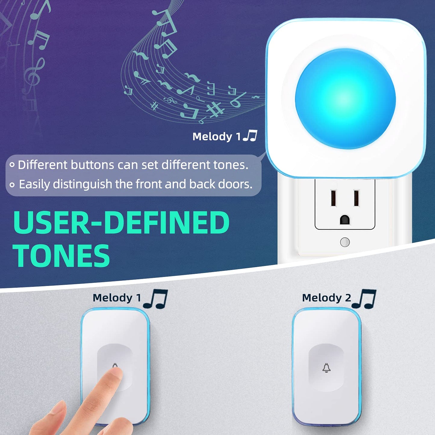 Wireless Doorbell 1200 Feet Waterproof Doorbells for Home with 36 Melodies 4 Volume levels, Flash Led Light (1 Receiver&1 Touch Button White)