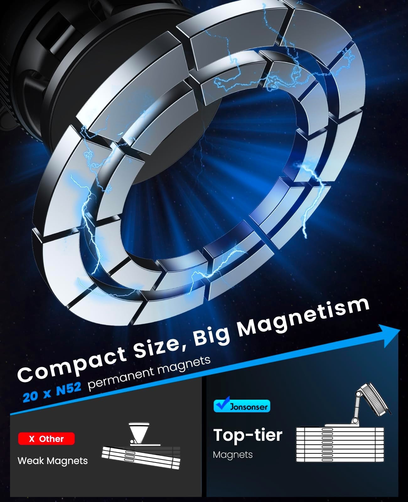 Jononser Magnetic Suction Cup Phone Mount for Magsafe, 360° Adjustable Magnetic Car Phone Holder, Pocket Size Foldable Car Mount, Cell Phone Holders for Your Car for iPhone 17 16 15 14 13 12 Series