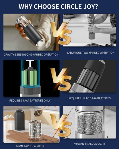 CIRCLE JOY Gravity Electric Salt and Pepper Grinder Set Battery Powered Automatic Pepper Mill Grinders with 176ml Container, Adjustable Coarseness, Bright LED Light and One Hand Operation, Black