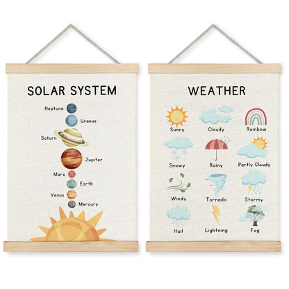 Supwhd Solar System Space Wall Decor, Nursery Wall Decor, Space Weather Chart Wall Art Educational Poster for Kids Room Classroom Preschool Decor, 12x16 Set of 2
