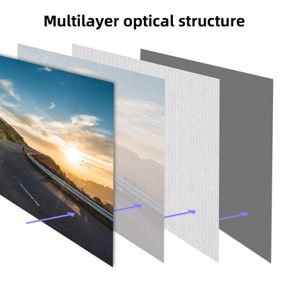 Projector Screen,HUANYINGBJB 4K 16:9 HD Rear Front Projector Screens Foldable Projection Screen Double-Sided Portable Outdoor Indoor Projectors Screen for Movie Night Home Theater (84 inches)