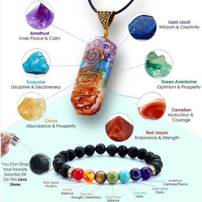 3 in 1 Orgone Pyramid for E-Energy Protection & Healing- meditation orgonite pyramids with Pendant and Bracelet set/crystal chakra set (7 Chakra Medium)
