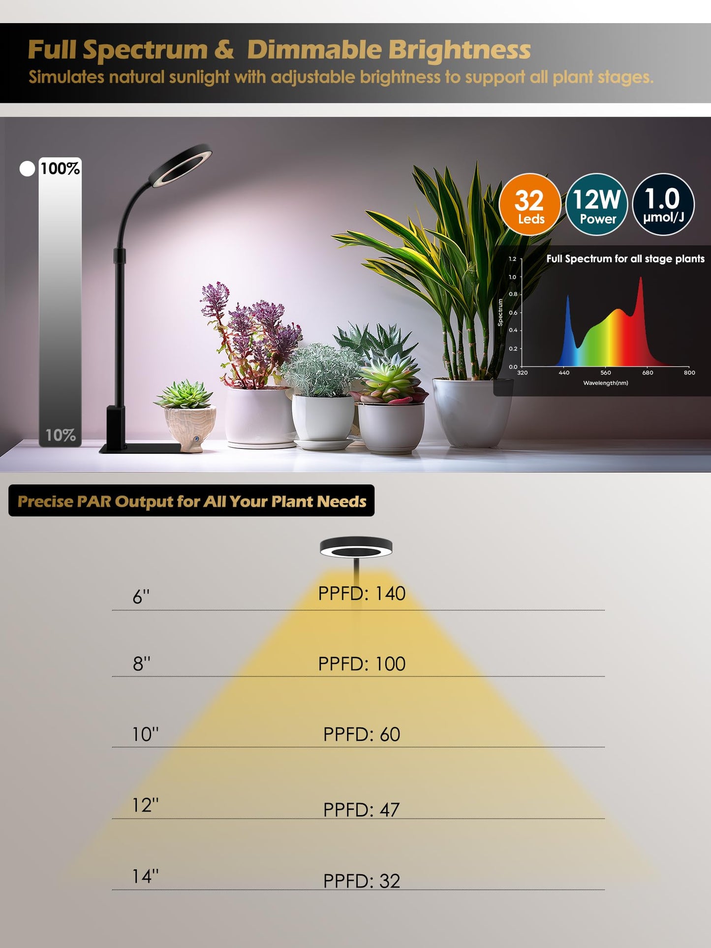 Smart Grow Lights for Indoor Plants, Plant Light with Auto-Timer, Full Spectrum LED Grow Light, Adjustable Height & Stepless Dimming,Plant Assistant Suitable for Most Plants (Black-1)