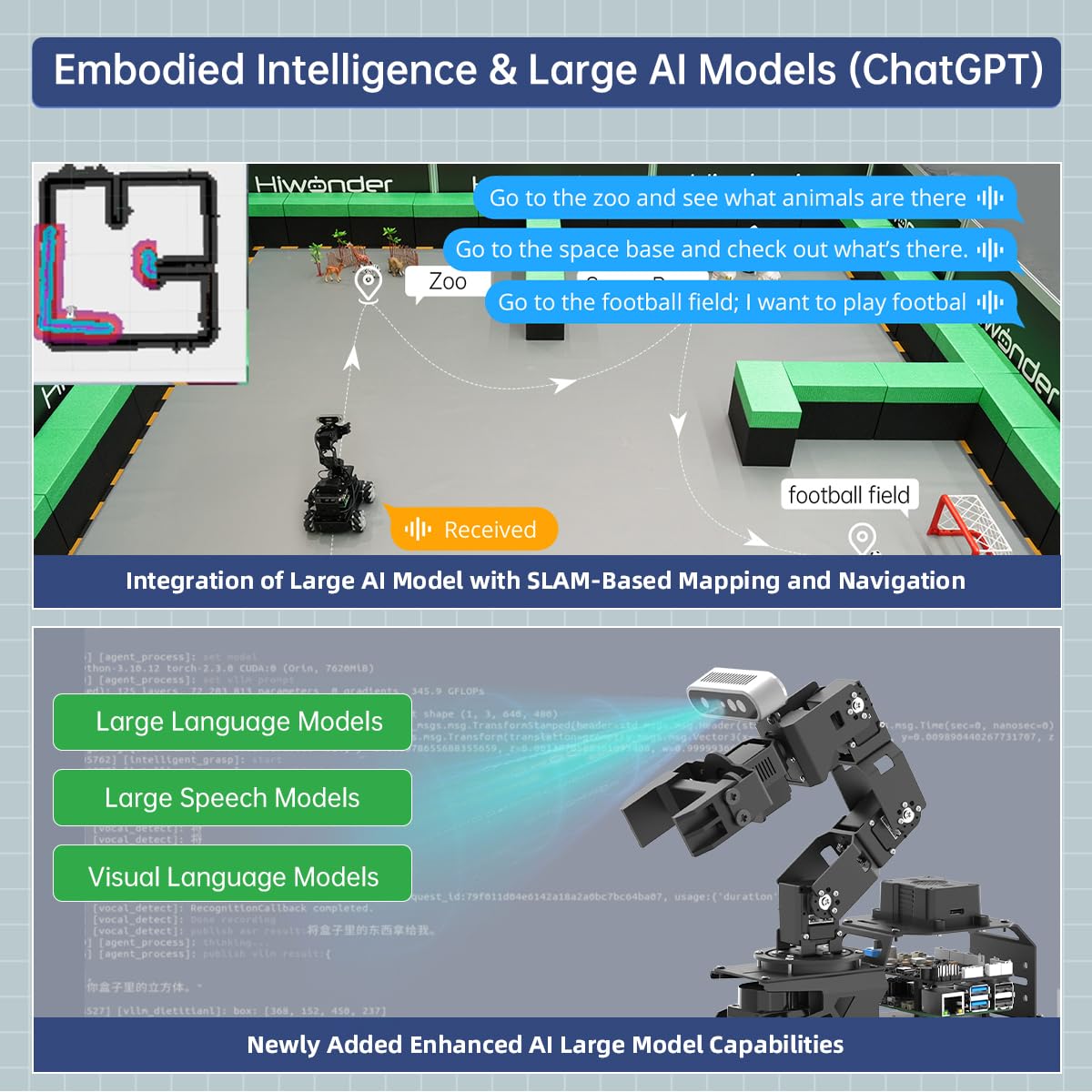 HIWONDER ROS2 Robot Car with ChatGPT Large AI Models, 6DOF Robotic Arm SLAM Mapping Navigation AI Vision Voice Control Scene Understanding ROS Education, LanderPi Advanced Kit & RaspberryPi 5 4GB