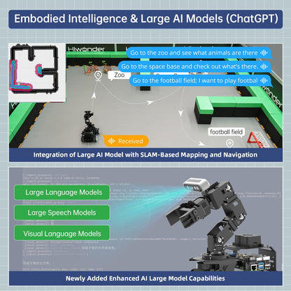 HIWONDER ROS2 Robot Car with ChatGPT Large AI Models, 6DOF Robotic Arm SLAM Mapping Navigation AI Vision Voice Control Scene Understanding ROS Education, LanderPi Advanced Kit & RaspberryPi 5 16GB