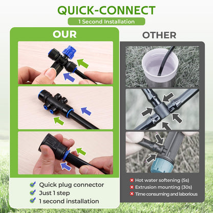 HIRALIY 100FT Drip Irrigation Kit with Garden Water Timer-2 Zone, Automatic Garden Watering System for Raised Bed, Quick Connect Design, Irrigation System for Plant Patio