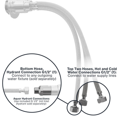 Aquor Utility Mixing Valve, Compact G1/2 inch Thermostatic Mixing Valve with Hot/Cold Temperature Control, Hydrant Pairing for Boat, Marine, and RV Outdoor Shower, Stainless Steel