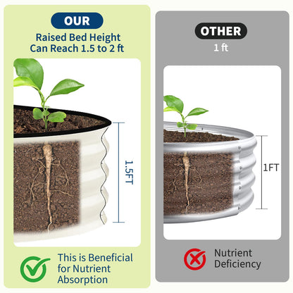 Garvee 2 Pack 8x2x1.5ft Galvanized Raised Garden Bed Kit, Oval Metal Planter Boxes with Anti-Cut Safety Edges, Rust-Resistant Deep Root Planters for Outdoor Vegetables, Flowers, Herbs, Beige