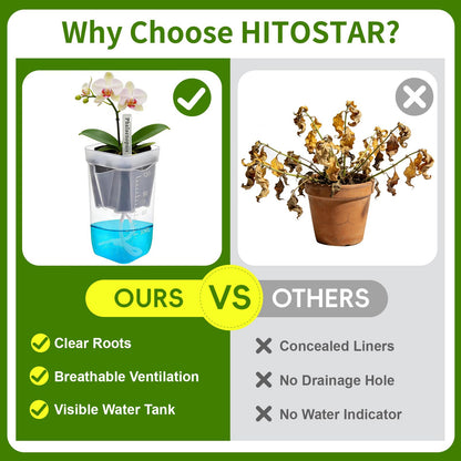 HITOSTAR 12 Pack 2 Inch Mini Clear Self Watering Pots for Indoor Plants, Small Plastic Planters with Drainage, Hydroponic Nursery Propagation Cups, for African Violet Alocasia Pot (2 Inch, 12Pack)