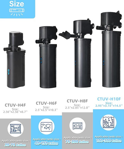 COOSPIDER Aquarium Filter U-Very Suitable for 10-45 Gallon Tank, 158GPH Small Fish Tank Filters for Green Control, Powerful Internal Submersible Pump for Turtle Tank, Air Supply & Oxygen Enhancement