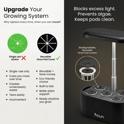 Nouri Hydroponics Growing System, 5 pod APP Smart Indoor Herb Garden Kit with LED Grow Lights, Hydroponic Herb Garden Indoor for Plant Lovers, Gardeners, Kitchen, Basil Seeds Included