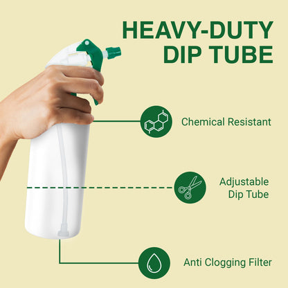 Heluva Green Spray Bottle Nozzle Replacement, Bottle Tops Only - Sprayer Nozzle Triggers for Heavy Duty, Commercial, Home Cleaning Solutions - Fits 8,16,24,32 oz Plastic & Glass Bottles, Green 24 pack