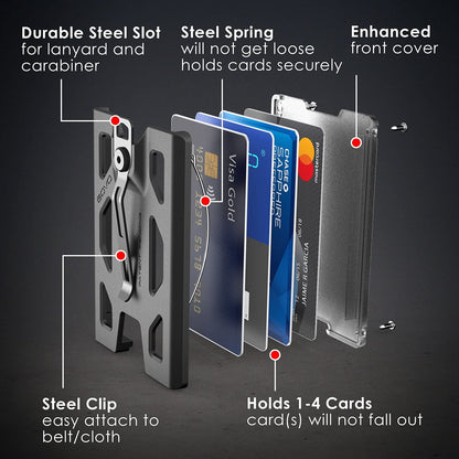 GOVO T4 Badge Holder/Wallet - Durable Polycarbonate ID/Credit Holder with Metal Clip and 4 Cards Slot (Holds 1to 4 Cards) Black