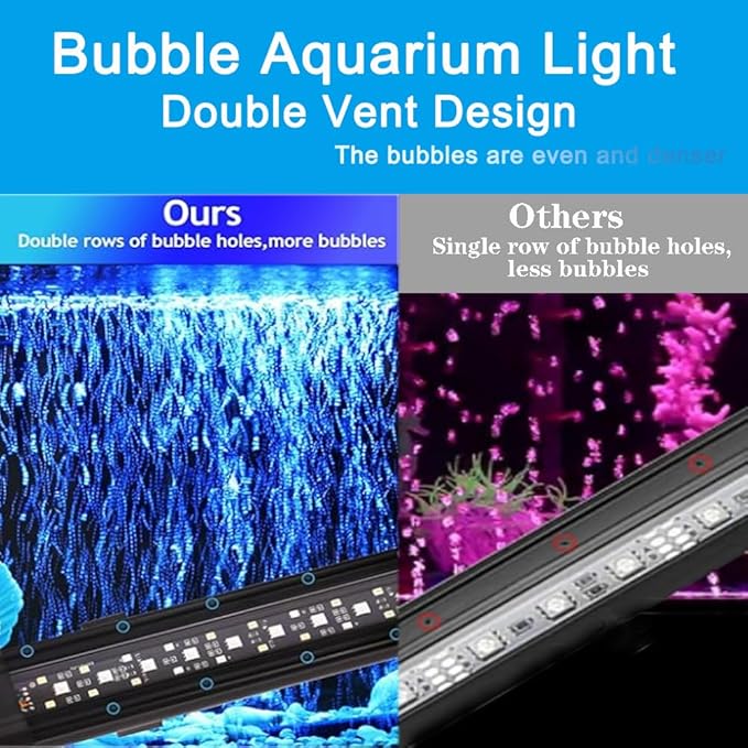 Submersible Aquarium Light for Fish Tank,24/7 Mode Full Spectrum LED Fish Tank Light with Air Bubble Hole RGB Color Changing Brightness Timer Adjustable,19.6inch 14W Fish Light