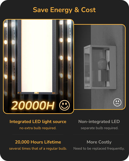 EDISHINE 2 Pack Modern Outdoor Wall Lights, Dimmable 39.4in Linear LED, IP65 Waterproof, Black, Model BD050