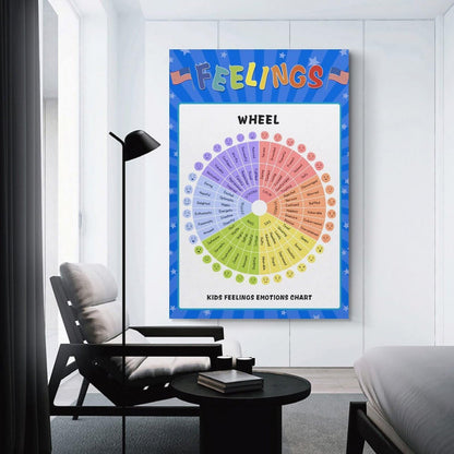 LINWDSB Feelings Wheel Poster Wall Art Decor, Mental Health Poster, Therapy Office Decor, Counseling Office Must Haves, School Counselor Supplies, Calm Down Corner Unframe style-4 12x18inch(30x45cm)