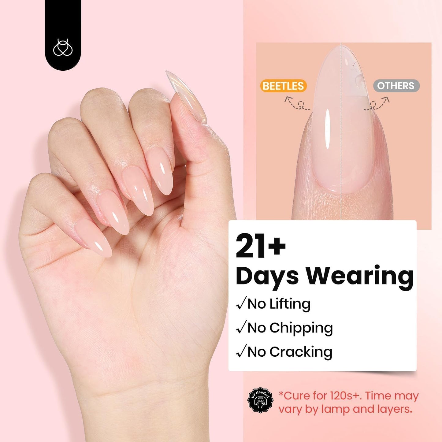 Beetles Hema Free Hard Gel for Nails,2.12 oz 9 in 1 Hard Gel for Nail Extension & Strengthening Broken Nail Repair with Flat Brush 100 Pcs Nail Forms UV LED Lamp Cured Salon Nail Technicians Women