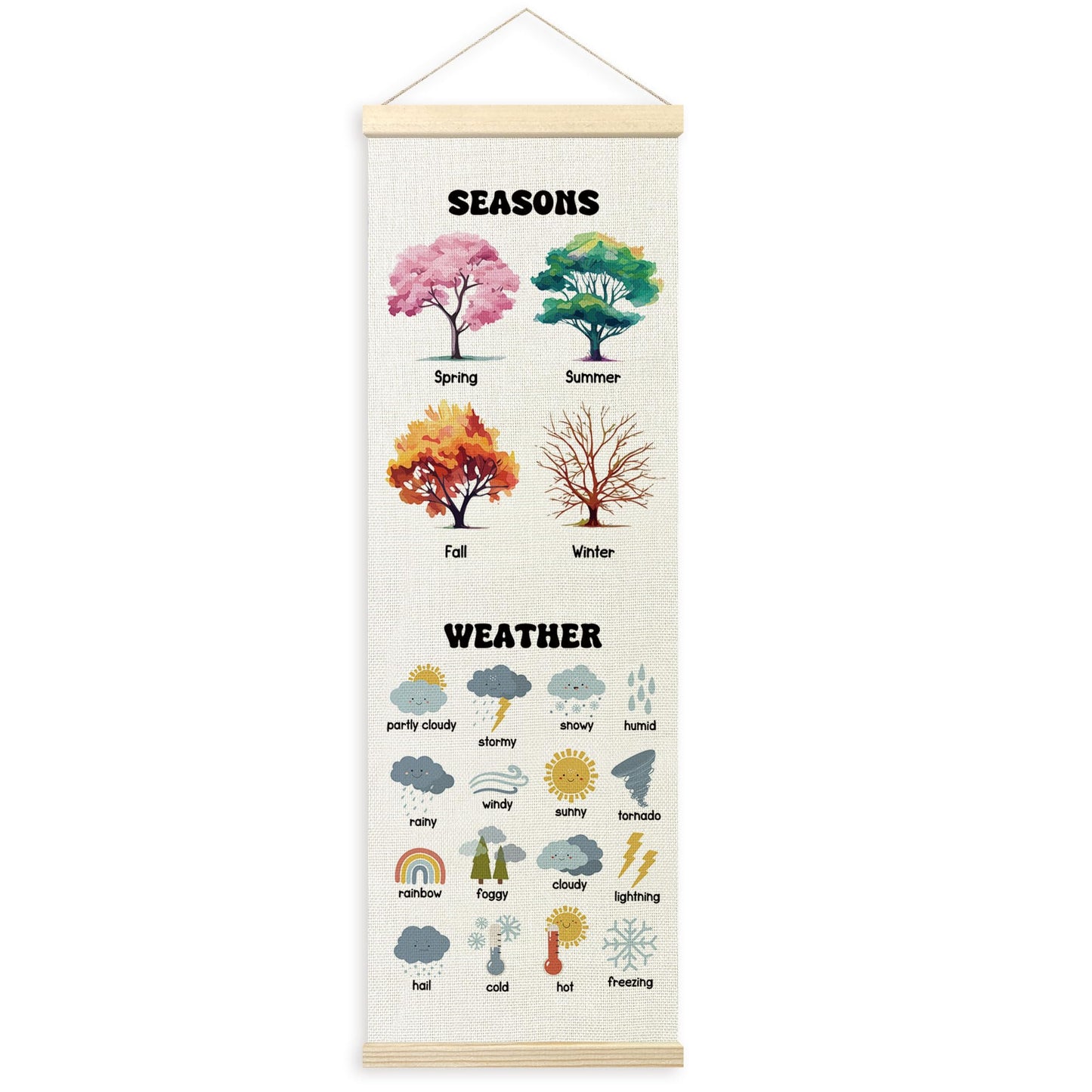 TLESKE Seasons Weather Classroom Wall Art Poster, Weather Four Seasons Educational Wall Decor Hanging Poster with Hanger Frame for Classroom, Toddlers Kids Wall Prints Picture Framed Banner, 12x35