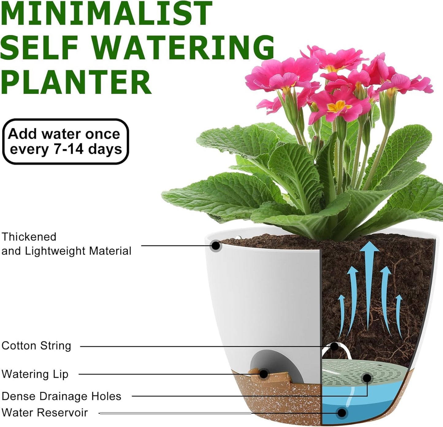QRRICA 10/9/8/7.5/7 Inch Self Watering Pots and 12/10/9 Inch Water Level Indicator Plant Pots
