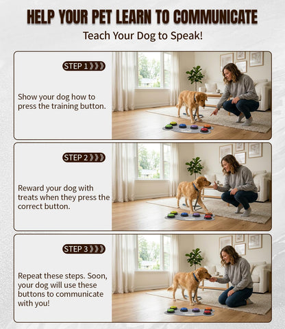 6 Piece Dog Talk Buttons, Dog Buttons for Communication with Non-Slip Mat, 30s Recordable Voice Commands To Train Pet, Dog Talking Buttons Starter Set with 48 Scene Stickers Suitable for Easy Training