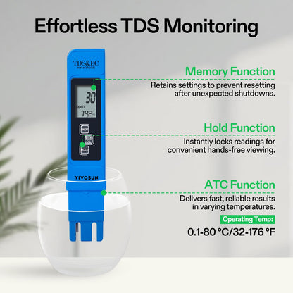 VIVOSUN Digital pH Meter, 3-in-1 TDS/EC/Temperature Meter, 3-in-1 Soil Moisture/pH/Light Tester Combo for Home, Garden and Hydroponics, Yellow-Blue-Green