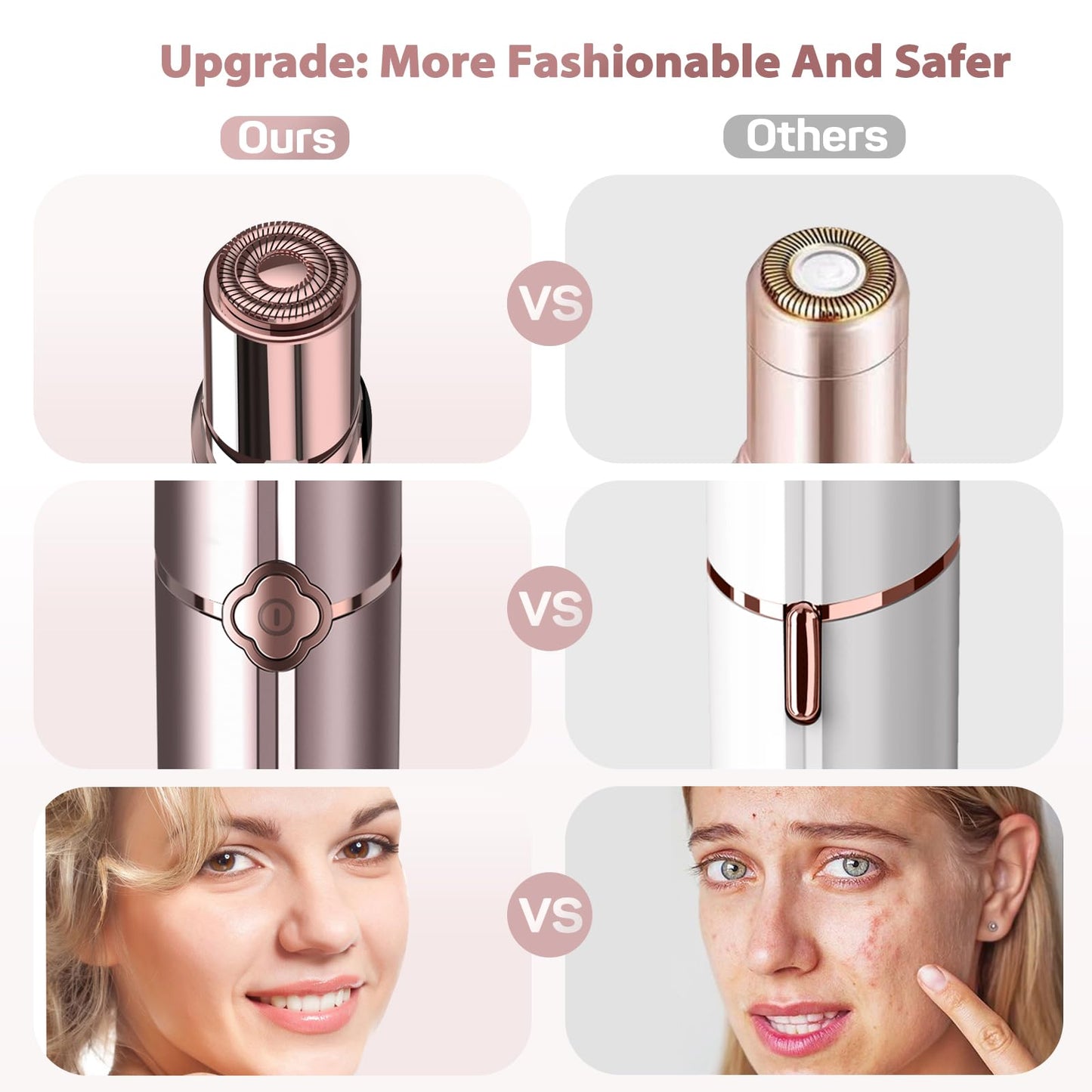 Facial Hair Removal for Women, Electric Painless Rechargeable Facial Hair Remover for Face, Lip, Chin with 2 x Replacement Heads
