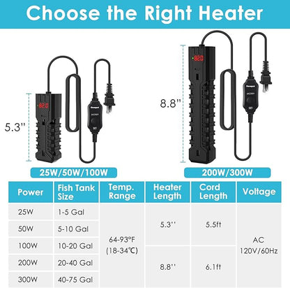 25W Aquarium Heater, Adjustable Small Fish Tank Heater, with Digital Display, Overheat Protection & Dry Run Protection, for 1-5 Gallon Water
