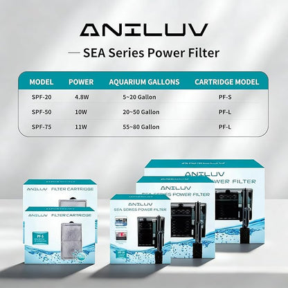 ANILUV Aquarium Filter with Surface Skimmer & LED Indicator Light | Hang On Back Power Filter 20-50 Gallon Aquarium for SPF-50