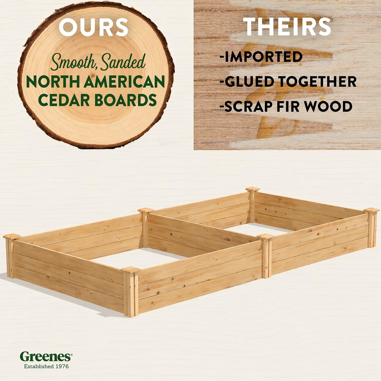 Greenes Fence Premium Cedar Raised Garden Bed, 4' x 8' x 10.5" (3/4" Thick) - Made in USA with North American Cedar
