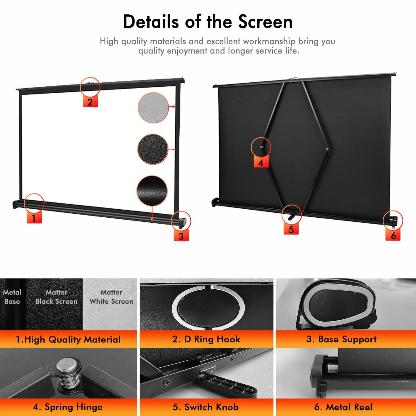 40" Inch Portable Projection Screen16:9 Small Retractable Floor Standing Mobile Tabletop Screen with Stand Lightweight Carry & Durable for Schools Meeting Indoor Outdoor