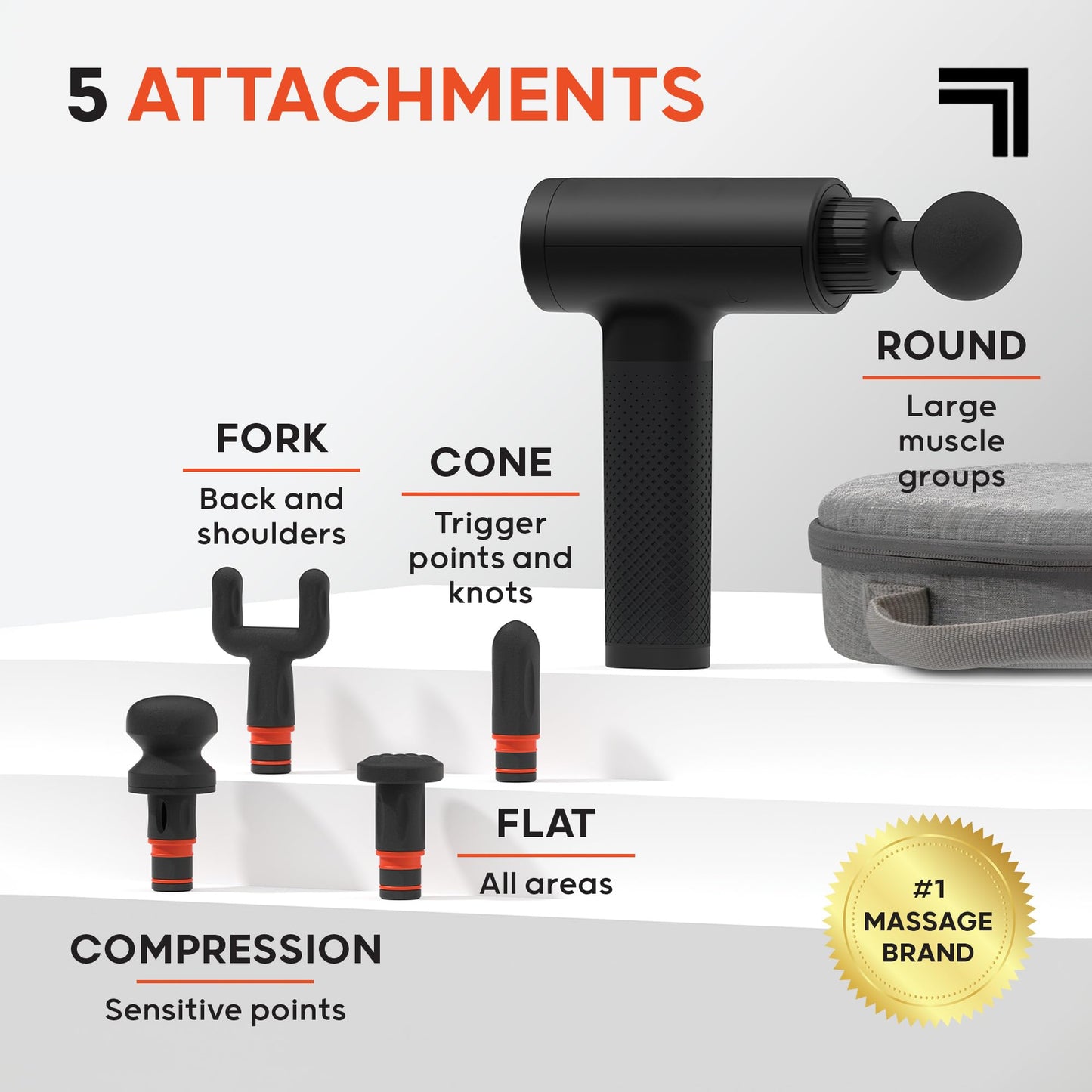 Sharper Image Powerboost Massage Gun – Deep Tissue Percussion Massager| 5 Attachments, 6 Speed| Shoulder Back Leg Muscle Recovery & Pain Relief Massage Tool| Massager Gun| Men & Women Gift