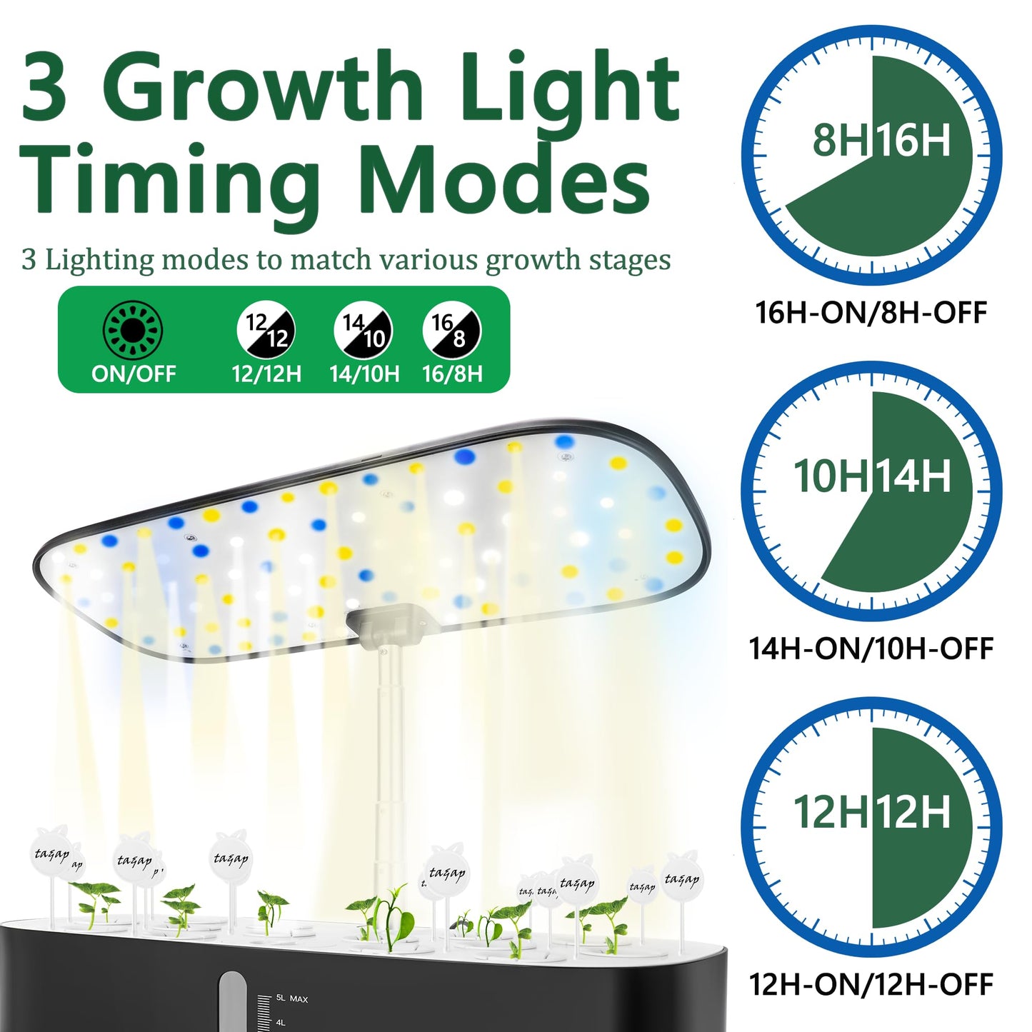 Hydroponics Growing System with LED Grow Light, 14 Pods Indoor Herb Garden Full Spectrum Rotatable Light Panel, Auto On Off Timing 12 14 16Hrs, 5L Water Tank, Harvest Fresh Basil Tomato (Black)