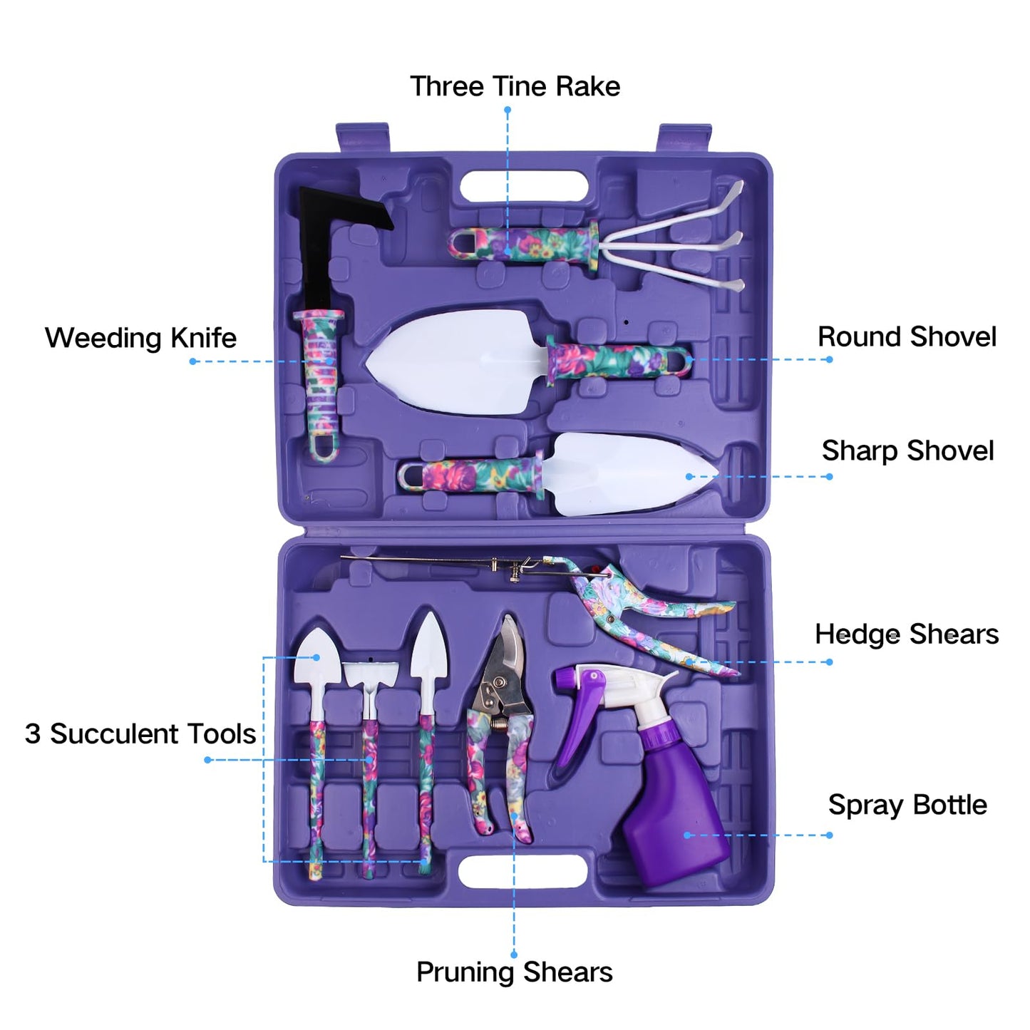 Garden Tools Set, JUMPHIGH 10 Pieces Gardening Tools with Floral Print, Ergonomic Handle Trowel Rake Weeder Pruner Shears Sprayer, Garden Hand Tools with Carrying Case Gardening Gifts for Women Father