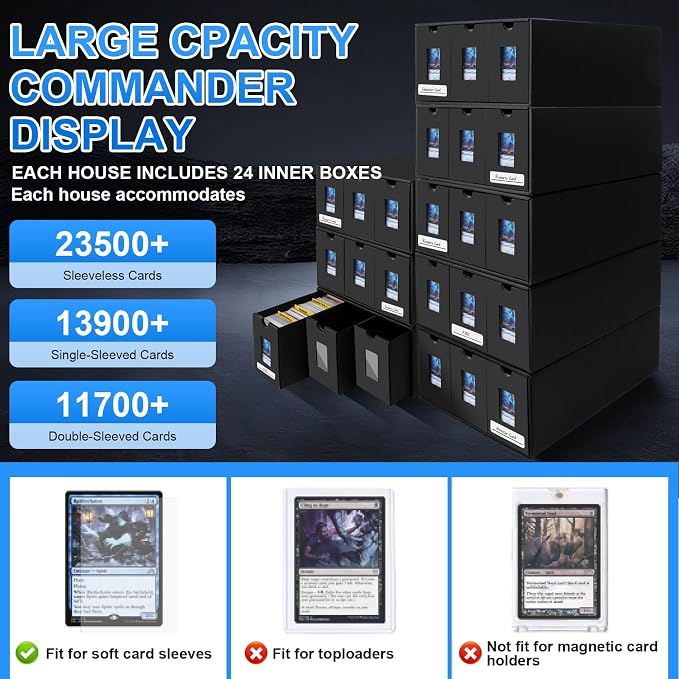 Trading Card Storage Box, 24000+ Cards Storage Box for Commander Display, Trading Cards Organizer with 72 Card Dividers, Labels & Tapes, Visible Card Deck Box for TCG MTG PTCG Sport Cards