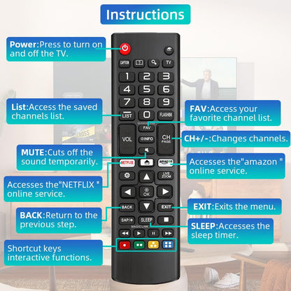Replacement for Sony TV Remote, for All 2019-2025 Sony Remote Control for Bravia Smart TV with Voice Control. for Bravia XR/XBR/KD/K Series Google/Android TVs. 1-Year Warranty.